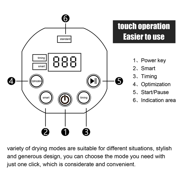 Electric Compact Laundry Clothes Dryer, 13.2Ibs 6kg Tumble Dryer with Stainless Steel Tub, Easy Control Panel with LED display for Variety Drying Mode, Portable Dryer for Apartments, Home, Dorm, White