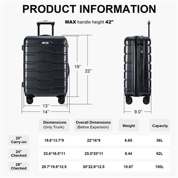 Luggage 3 Piece Sets with Spinner Wheels ABS+PC Lightweight TSA Lock (20\\'/24\\'/28\\'), Polka Dot