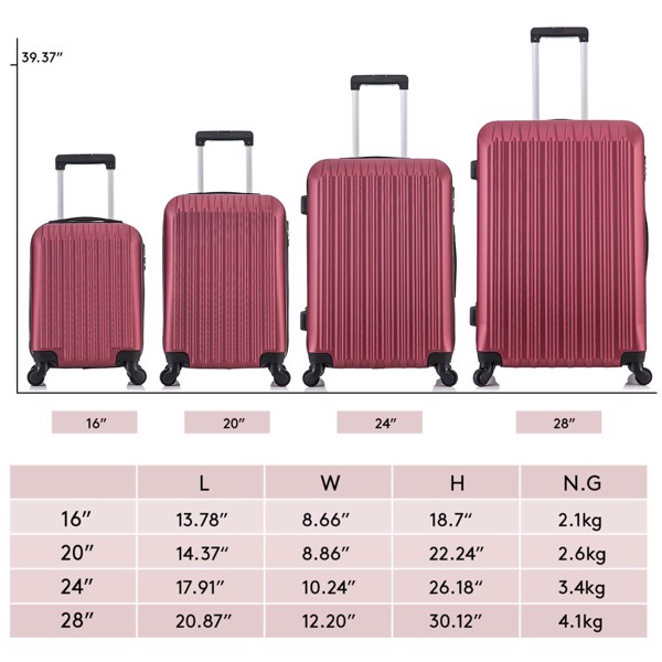 5 Piece Set Luggage Sets Suitcase ABS Hardshell Lightweight Spinner Wheels (16/20/24/28 inch) 