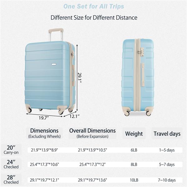 Luggage Sets New Model Expandable ABS Hardshell 3pcs Clearance Luggage Hardside Lightweight Durable Suitcase sets Spinner Wheels Suitcase with TSA Lock 20''24''28''( golden blue and beige)