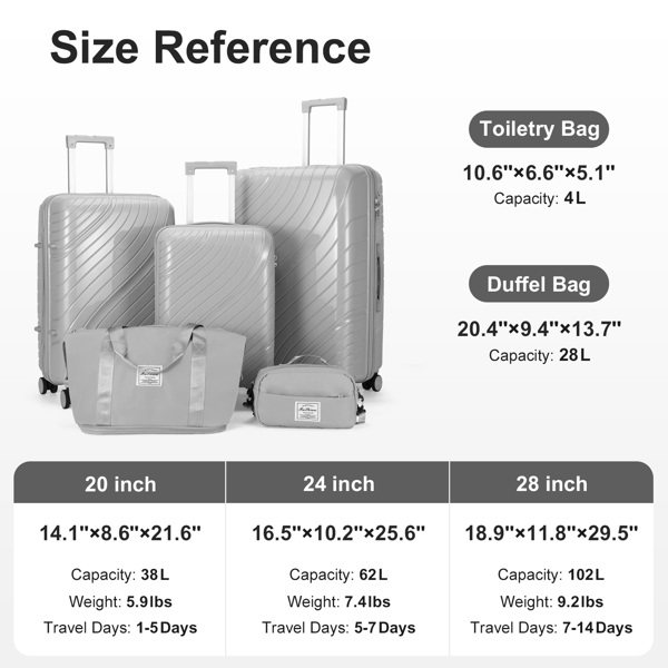 FCH five-piece suitcase 20-24-28 inch trolley case + two-piece handbag suitcase PP trolley case 20in 24in 28in PP material iron trolley full color light gray