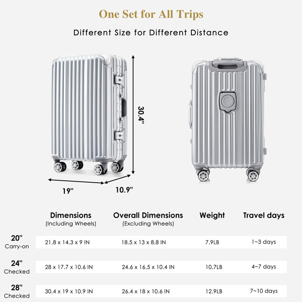 1pc 20in Aluminum Frame Luggage with USB port, Vacation Carry-On Suitcase with Spinner Wheels and TSA Lock, Travel Trolley Case For Short Business Trips, Beach Holidays, gray silver