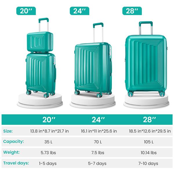 Luggage 4 Piece Sets(14/20/24/28), Hard Shell Lightweight TSA Lock Carry on Expandable Suitcase with Spinner Wheels Travel Set for Men Women