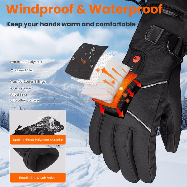 Heated Gloves, 5V 3000 mAh Rechargeable Heated Gloves for Men Women, Waterproof Battery Heated Gloves, Upgrade Non-Slip Electric Heating Gloves for Cycling Skiing Hiking Hunting