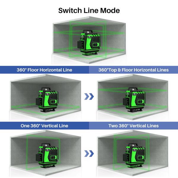 Kreuzlinienlaser Grün 4x360°, Laser Wasserwaage 16 Linien, Baulaser Kreuzlaser Linienlaser Selbstnivellierende, 6000 mAh Batterien, Wandhalterung, Fernbedienung, Magnetfuß, Drehständer (Schwarz-Grün）