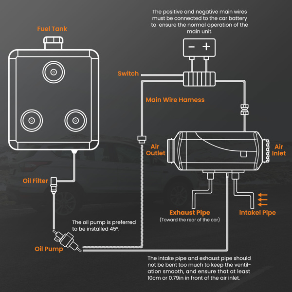 LCD Bluetooth Air Diesel Heater Parking 5KW for Truck RV SUV Bus Van APP control