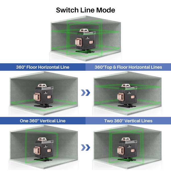 Kreuzlinienlaser Grün 4x360°, Laser Wasserwaage 16 Linien, Baulaser Kreuzlaser Linienlaser Selbstnivellierende, 6000 mAh Batterien, Wandhalterung, Fernbedienung, Magnetfuß, Drehständer (Schwarz-Gold)