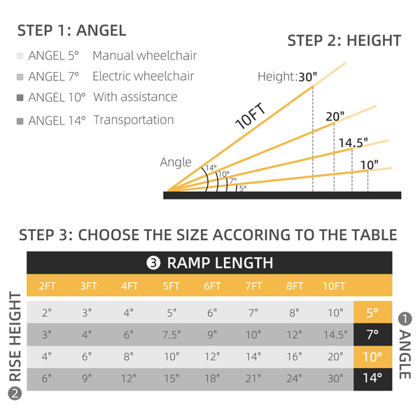 10' wheelchair ramp Portable folding ramp silver