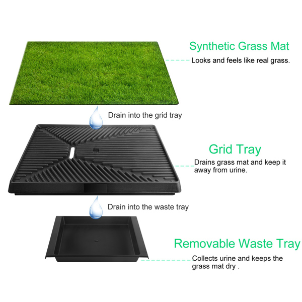 Dog Toilet Indoor Puppy Training Pad, Dog Potty Pet Training Grass Mat, Removable Waste Tray for Easier Clean Up, Artificial Turf, 25"×20"