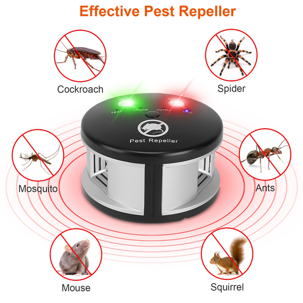 360° Ultrasonic Pest Repeller Electronic Plug-in Pest Control Mouse Chaser Blocker Repellent Deterrent with Pressure Wave & Ultrasonic Sound for Indoor Use