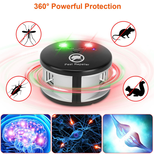 360° Ultrasonic Pest Repeller Electronic Plug-in Pest Control Mouse Chaser Blocker Repellent Deterrent with Pressure Wave & Ultrasonic Sound for Indoor Use