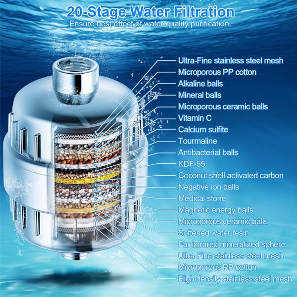 20级淋浴过滤器，用于硬水软化器淋浴头过滤器，带2个可更换滤芯，用于去除氯和有害物质-6