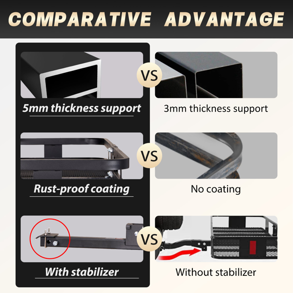 Anhänger Anhängerkupplung Cargo Carrier Rack 180Kg, Heavy Duty Stahl Hitch Cargo Rack, 152cm x 60cm x 36cm faltender Anhänger Gepäckträger passt Empfänger mit Stabilisator für LKW, SUV, RV