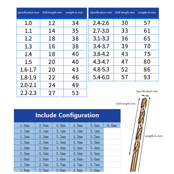 51 Piece Set of Cobalt Containing Fried Dough Twists Drill Hand Electric Drill Drilling Bit Set Wholesale High-speed Steel Straight Shank Fried Dough Twists Bit