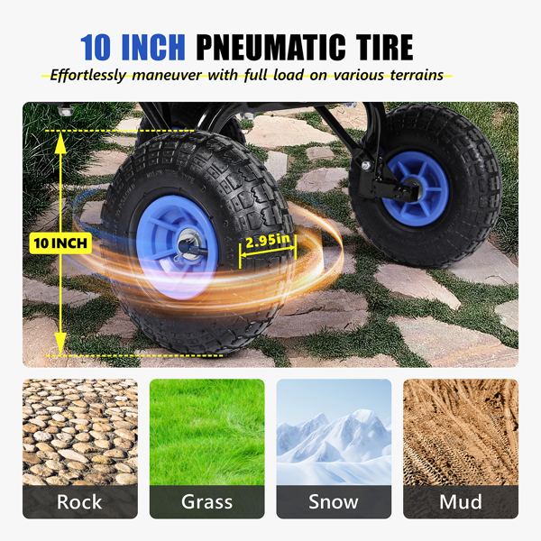 Garten-Kippwagen mit Schnellentriegelungsmechanismus