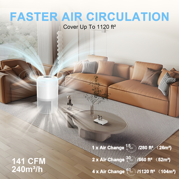 Air Purifiers for Home Large Room up to 1120sq.ft, H13 True HEPA Air Purifiers for Pets Hair, Dander, Smoke, Dust, Pollen, Odor, Sleep Mode, Timer, Night Light Air Cleaner, White