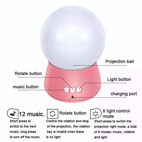 Night Light Projector, 360 Degree Rotation Projector Night Light