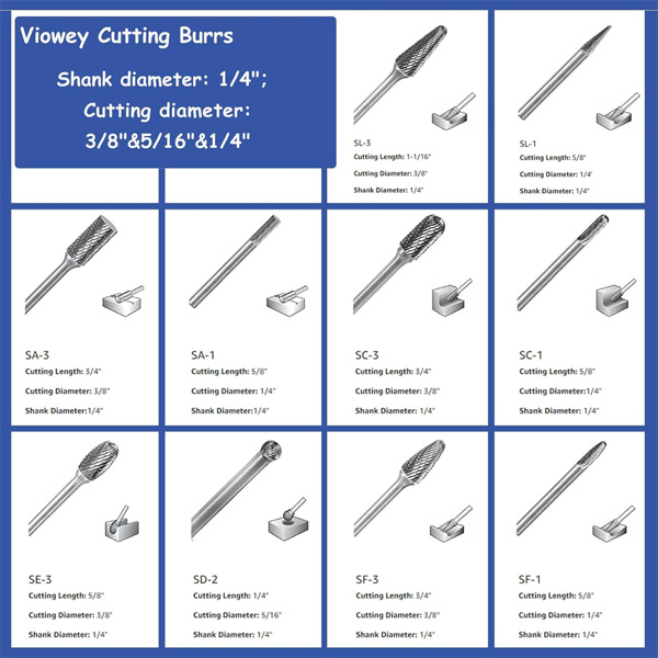 10 Pieces/ set Tungsten Carbide Burr Sleeve 6mm Handle Double Cutting Solid Electric Tool Rotary File Drill Bit for Mold Rotary Tool, Steel Cone Drill Bit Kit, Diamond Drill Bit