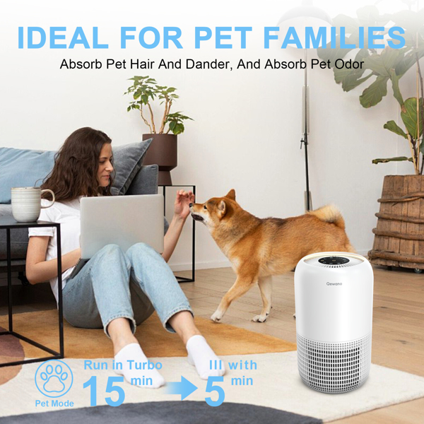 Air Purifiers for Home Large Room up to 1120sq.ft, H13 True HEPA Air Purifiers for Pets Hair, Dander, Smoke, Dust, Pollen, Odor, Sleep Mode, Timer, Night Light Air Cleaner, White