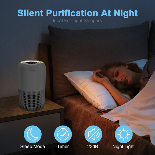 Air Purifiers for Home Large Room up to 1120sq.ft, H13 True HEPA Air Purifiers for Pets Hair, Dander, Smoke, Dust, Pollen, Odor, Sleep Mode, Timer, Night Light Air Cleaner, White