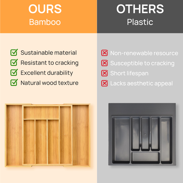 Expandable Bamboo Kitchen Drawer Organizer – Adjustable Cutlery Tray for Utensils, Silverware, and Flatware – 5 to 7 Slots Bamboo Drawer Divider for Kitchen Storage (Natural Wood)	