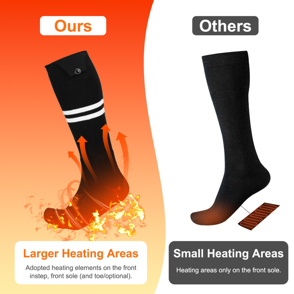 Heated Socks for Men Women Electric Heating Socks with APP Control 5000mAh Battery Rechargeable Thermal Socks Winter Warm Socks for Skiing Hiking Camping Hunting