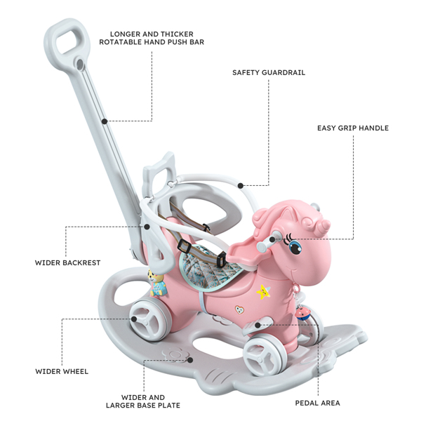 Upgraded Rocking Horse for Toddlers, Balance Bike Ride On Toys with Push Handle, Backrest and Balance Board for Baby Girl and Boy, Unicorn Kids,pink