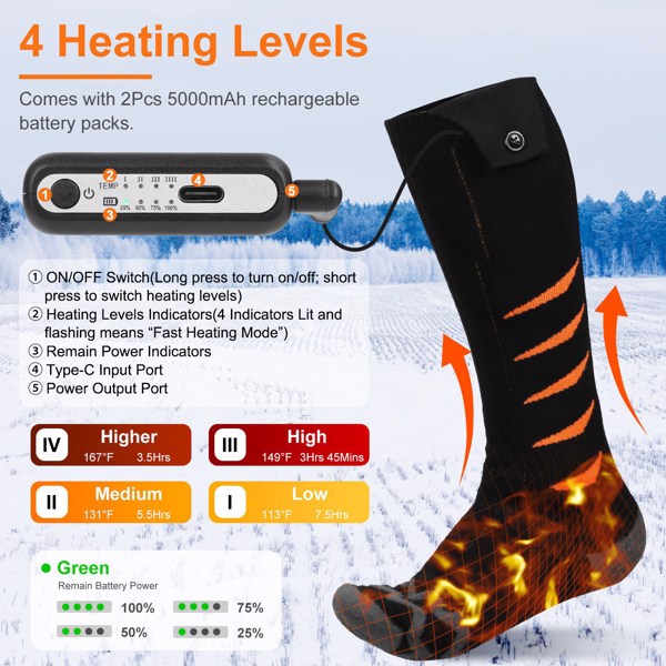 Heated Socks for Men Women Electric Heating Socks with APP Control 5000mAh Battery Rechargeable Thermal Socks Winter Warm Socks for Skiing Hiking Camping Hunting