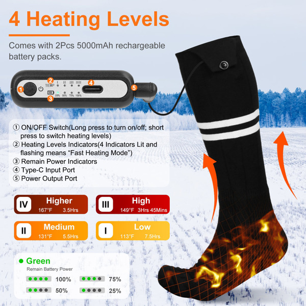 Heated Socks for Men Women Electric Heating Socks with APP Control 5000mAh Battery Rechargeable Thermal Socks Winter Warm Socks for Skiing Hiking Camping Hunting