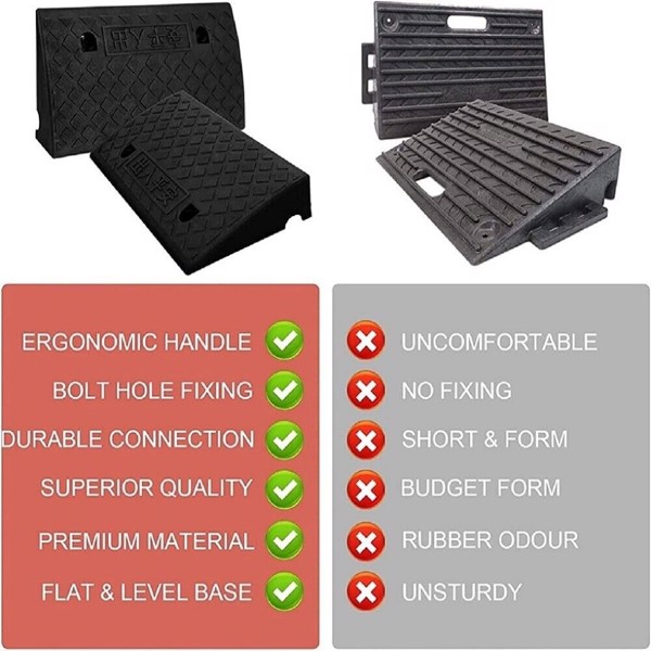 Vehicle Slope Ramp Universal Heavy Duty Rubber Kerb Ramps Car Bikes Threshold