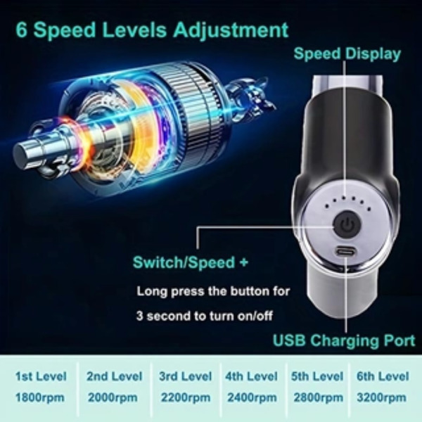 Type-C Fast charging fascia gun