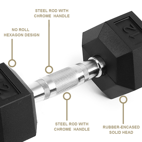 15LB (2piece)HDRS  Rubber Coated Solid Cast Iron Dumbbell with Contoured Chrome Handle, Hexagon Head【Support for self-pickup face sheet, daily face sheet submission deadline 16:00】