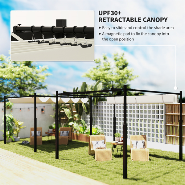 Retractable Pergola Canopy