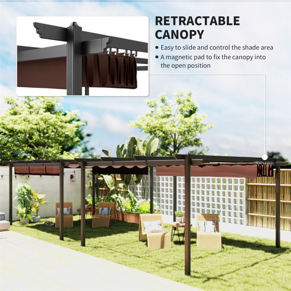 Retractable Pergola Canopy