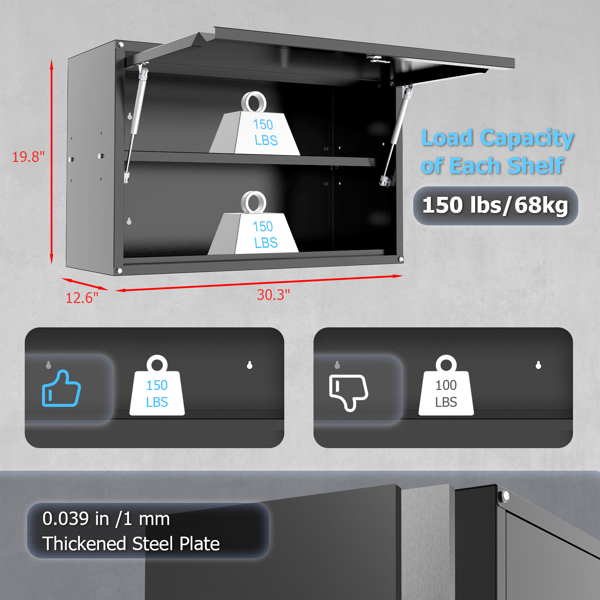 Metal Storage Cabinet, 150lbs Load Capacity per Shelf, Wall-Mounted Powder-Coating Steel Garage Cabinet, Press to Close & Open Door Perfect for Office Garage Tool（FBA发货）