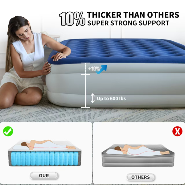 (Full)1 PC Pillow Top Plush Queen Air Mattress With Built-in High-Speed Pump Best For Home or Outdoor(Prohibited temu, no shipments on weekends)