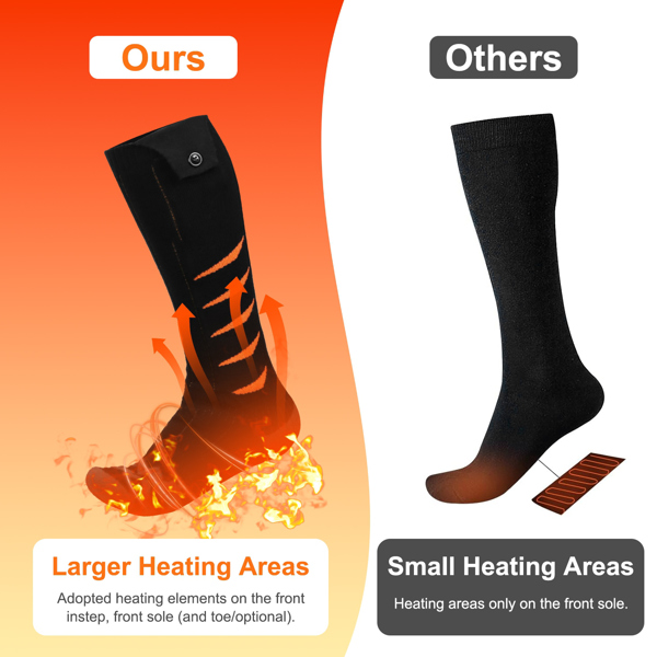 Heated Socks for Men Women Electric Heating Socks with APP Control 5000mAh Battery Rechargeable Thermal Socks Winter Warm Socks for Skiing Hiking Camping Hunting