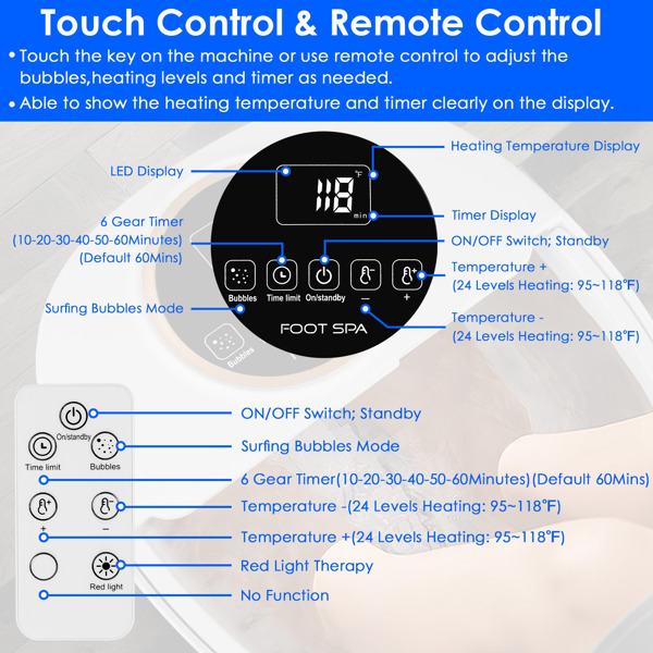 Collapsible Foot Spa Massager Electric Foldable Foot Soaker Tub with Remote Control Handle Surfing Bubbles 24 Heating Levels 6 Timer 6 Massage Rollers 48 Simulated Pebbles Pill Box