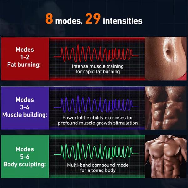 EMS Muscle Stimulator Abdominal Body Slimming Belt Electric ABS Fitness Trainer