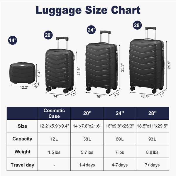  V-striped 2-piece suitcase with PP handbag PP trolley case 14in 20in PP iron trolley classic color - black (grained pattern)