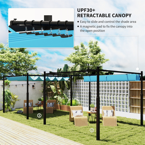 Retractable Pergola Canopy