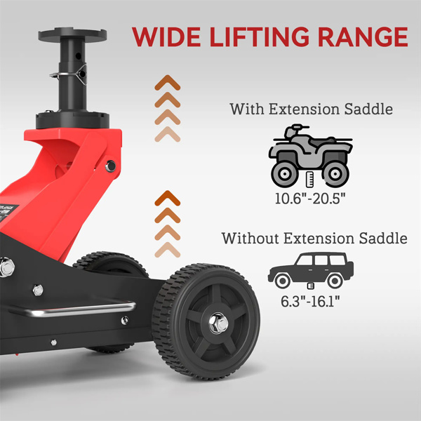 1.5 Ton Big Wheel Hydraulic Car Jack for Trucks, SUVs, ATVs, Red