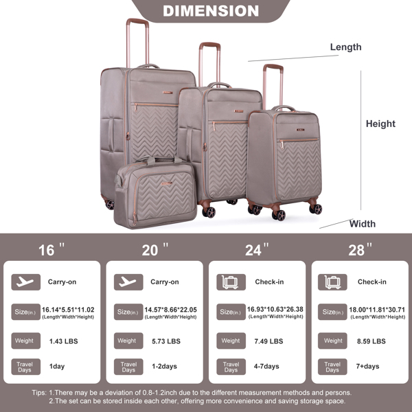 4-Piece Set (16/20/24/28) ,Softshell Suitcase Spinner Wheels Terylene Luggage Sets Carry On Suitcase Luggage Lightweight Durable Suitcase  Khaki