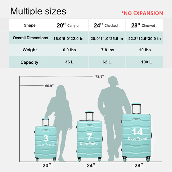 Luggage Sets ABS+PC Hardshell 3pcs Clearance Luggage Hardside Lightweight Durable Suitcase sets Spinner Wheels Suitcase with TSA Lock (20/24/28),green