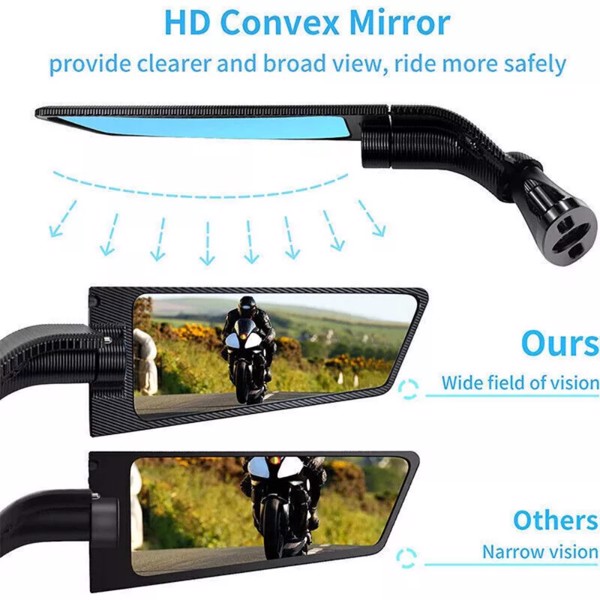 Adjustable Rotating Rearview Mirror Wind Wing For Honda CBR1000RR CBR600RR 250RR