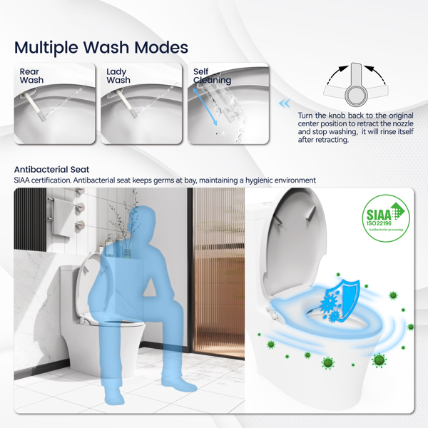 Smart Bidet Toilet Seat Adjustable Heated Seat with Water Temperature and Pressure Adjustment Portable Bidet with Automatic Nozzle Cleaning[Unable to ship on weekends]