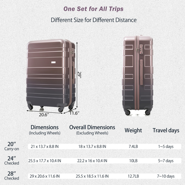 Luggage Sets New Model ABS Hardshell 3pcs Clearance Luggage Hardside Lightweight Durable Suitcase sets Spinner Wheels Suitcase with TSA Lock 20''24''28''( golden)