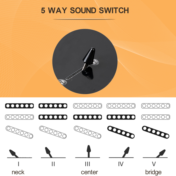 GST Stylish Electric Guitar Kit with Black Pickguard Sunset Color