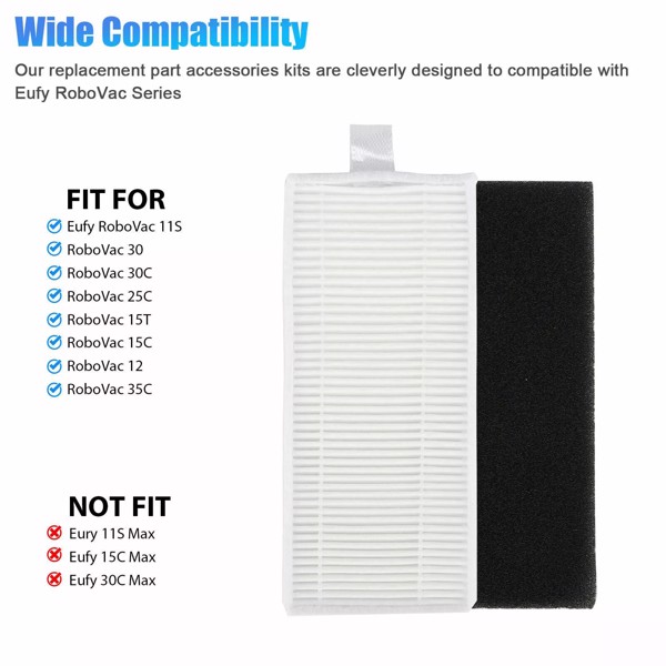 Replacement HEPA Filters For Eufy RoboVac 11S RoboVac 30 30C 25C 15C 35C