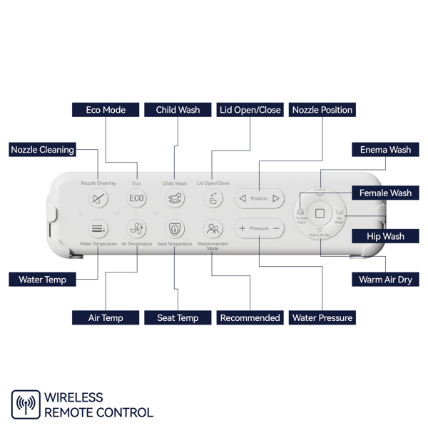 Smart Bidet Toilet Seat with Side Knob Adjustable Heated Seat with Water Temperature and Pressure Adjustment Portable with Automatic Nozzle Cleaning and Sensor Open Lid[Unable to ship on weekends]